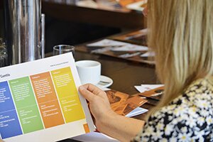 Harm-prevention workshop delivered by Young Gamblers Education Trust